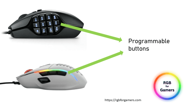 programmable buttons in gamming mouse