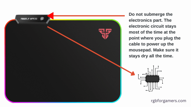 do not submerge the electronics part. The electronic circuit stays most of the time at the point where you plug the cable to power up the mousepad. Make sure it stays dry all the time.