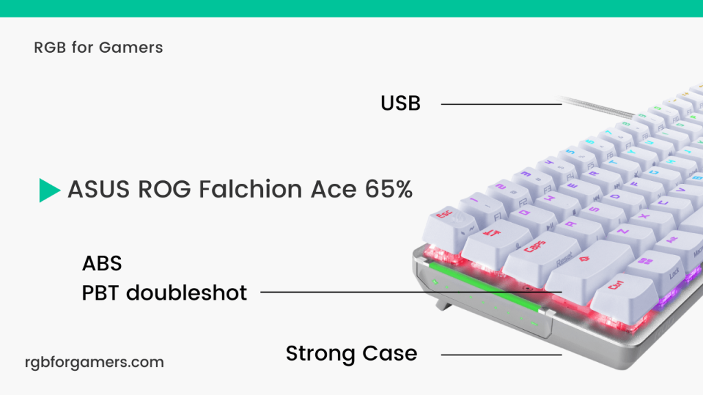 ASUS ROG Falchion Ace 65 Percent features